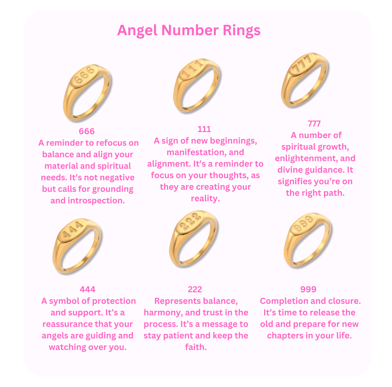 Angel Number Rings